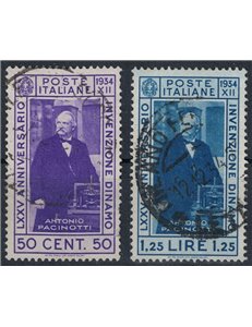 ITALY KINGDOM 1934 Invention of the 2v us dynamo