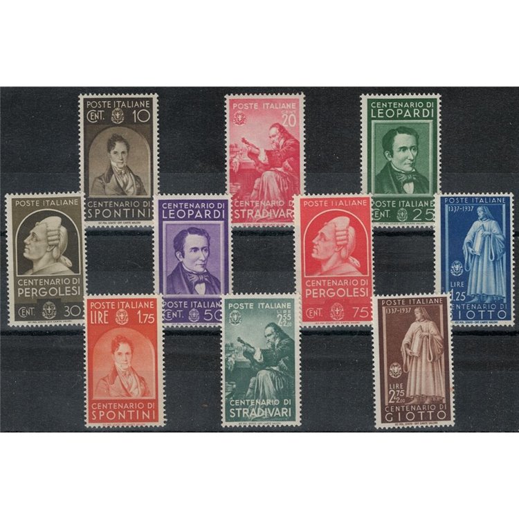 ITALY KINGDOM 1937 Illustrious men 10v MNH**