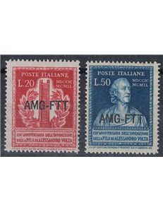 TRIESTE: 1949 Anniversary of the 2v MH Volta battery*