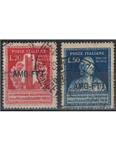 TRIESTE 1949 Anniversary of the 2v Volta battery us