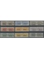 SOMALIA ITALIANA 1917-19 Pacchi postali 9v MH*