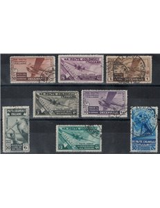 COLONIES GENERAL ISSUES 1933 March on Rome (airmail) 8v us