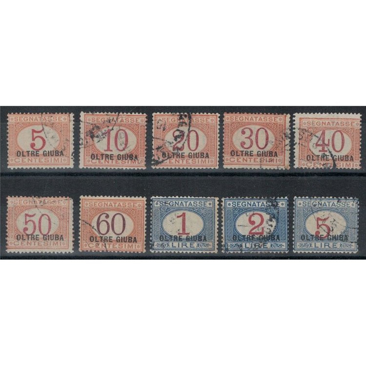 BEYOND GIUBA 1925 Postage Due 10v us