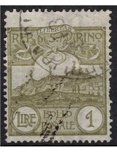 SAN MARINO 1903 1£ olive us