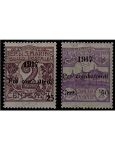 SAN MARINO 1917 Pro combattenti 2v MH*