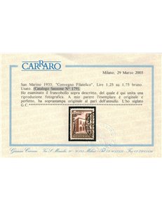 SAN MARINO 1933 Convegno filatelico 4v us ©