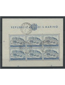 SAN MARINO 1949 Anniversary UPU £100 s/s us