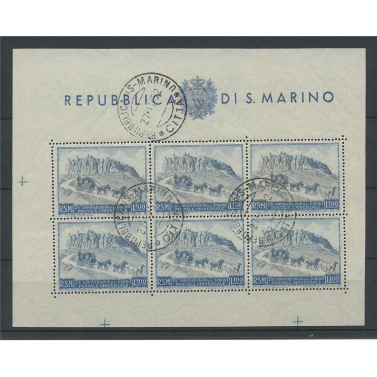 SAN MARINO 1949 Anniversary UPU £100 s/s us
