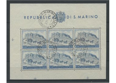 SAN MARINO 1949 Anniversary UPU £100 s/s us