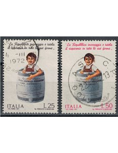 ITALY 1971 Postal Savings 2v US