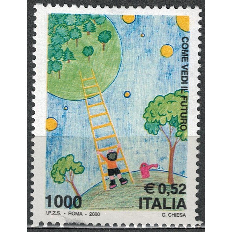 ITALY 2000 How do you see the future us