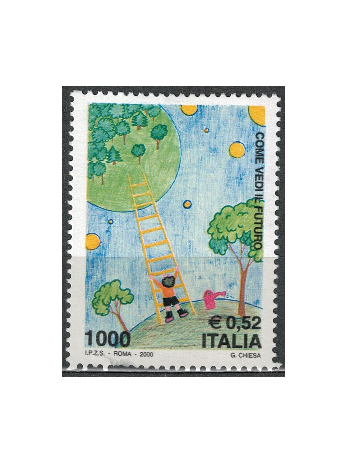 ITALIA 2000 Come vedi il futuro us