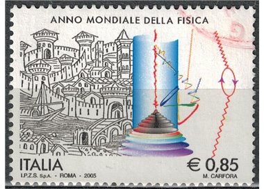 ITALY 2005 Year of Physics us