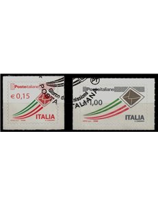 ITALIA 2015 Serie ordinaria 2v us