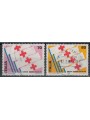 ITALY 1980 Red Cross 2v us