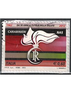 ITALY 2012 Carabinieri, NAS us