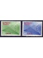 ITALY 1970 Teleselective telephone network 2v MNH**
