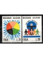 ITALIA 1977 Missionari Salesiani 2v MNH**
