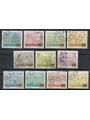 VATICAN 1981 Travels of John Paul II 11v us