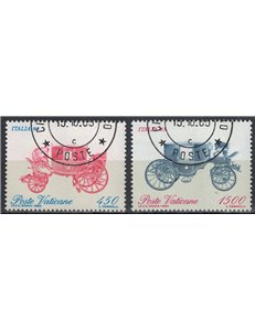 VATICAN 1985 Philatelic Exhibition 2v us