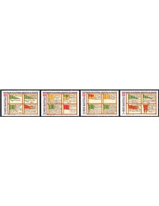 SMOM 1977 Antiche segnalazioni, Bandiere 4v MNH**