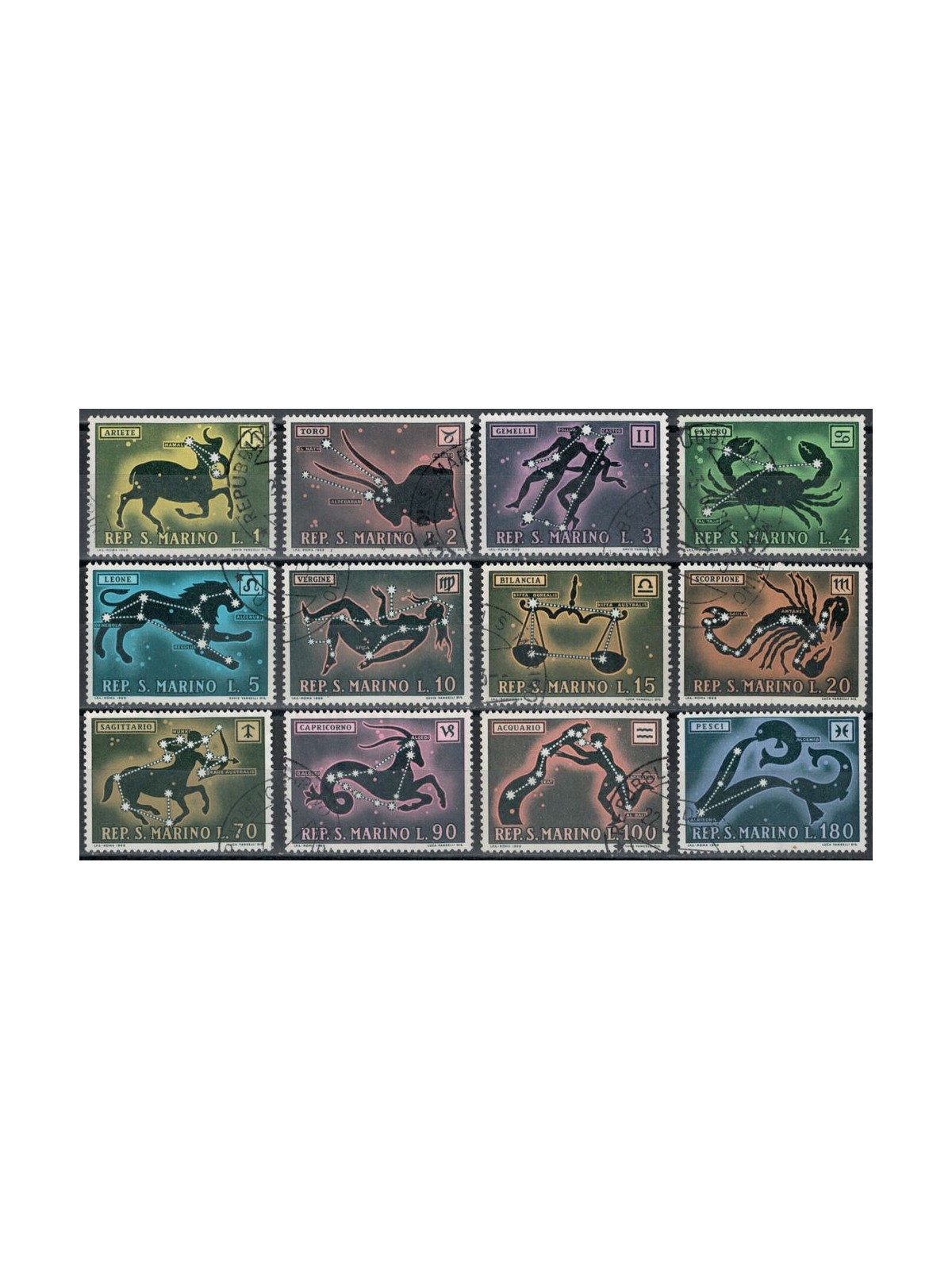 SAN MARINO 1970 Zodiac Signs 12v us