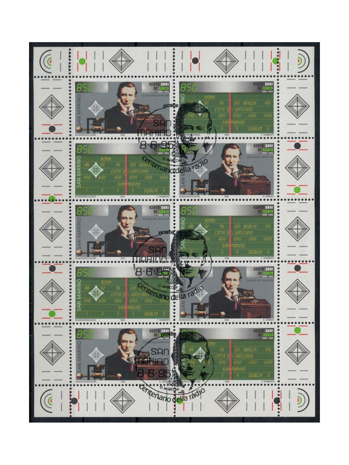 SAN MARINO 1995 Centenary of m/s radio us
