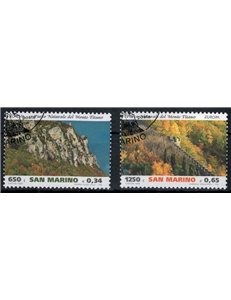 SAN MARINO 1999 Europa 2v us