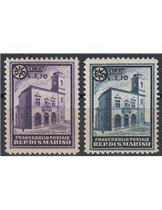SAN MARINO 1934 Palazzo della Posta, soprastampati 2v MNH**