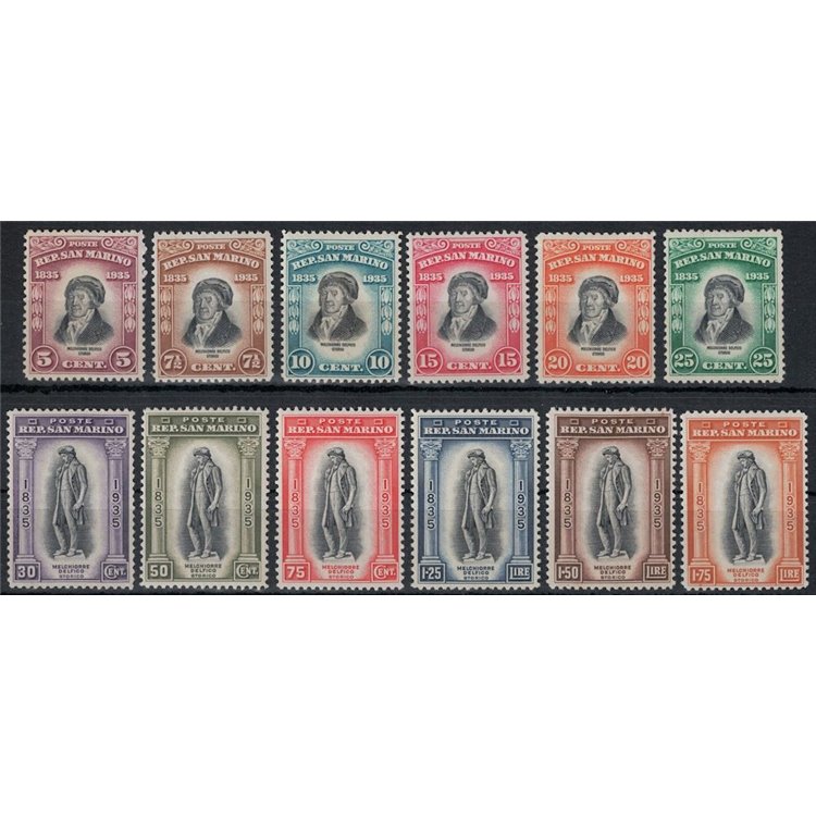 SAN MARINO 1935 Melchiorre Delfico 12v MNH**