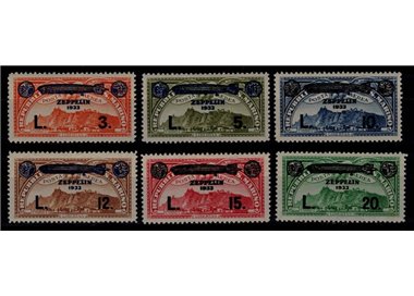 SAN MARINO 1933 Crociera Zeppelin 6v MH*