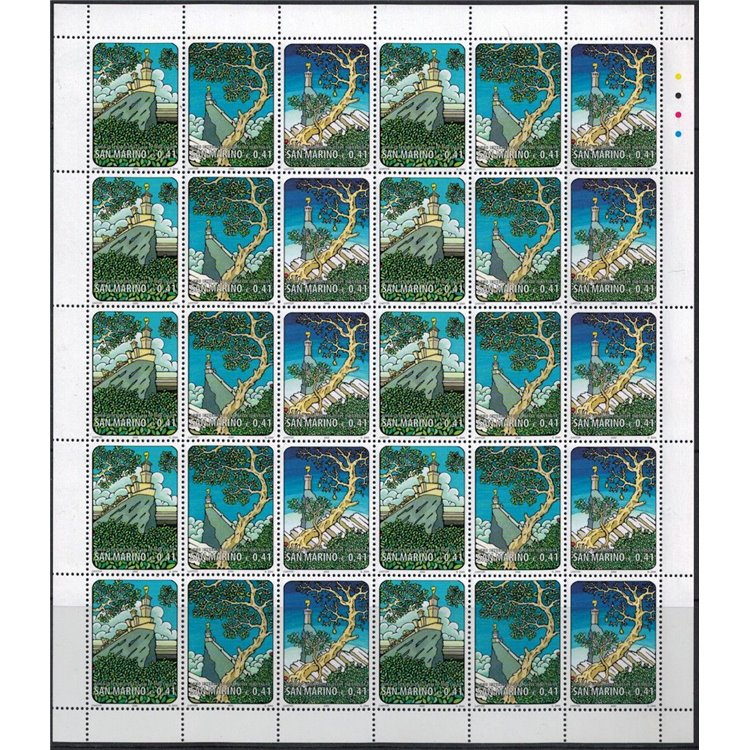 SAN MARINO 2002 Anno internazionale della montagna MF MNH**