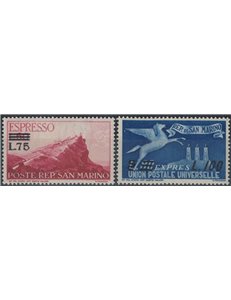 SAN MARINO 1957 Espressi 2v MH*