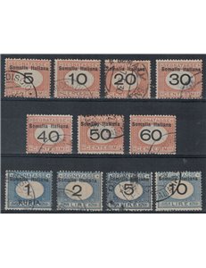 ITALIAN SOMALIA 1926 Postage Due 11v us ©