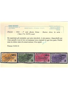 ITALIA REGNO 1934 Posta aerea Roma-Buenos Aires 4v us ©