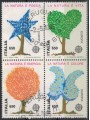 ITALY 1986 Europa (block) 4v us