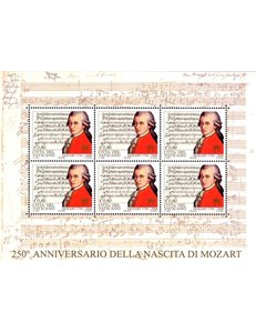 VATICAN 2006 Wolfgang Amadeus Mozart s/s MNH**