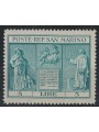 SAN MARINO 1937 Independence MNH**