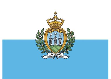 SAN MARINO 1981 Annata completa in quartine 19v + 1 BF MNH**