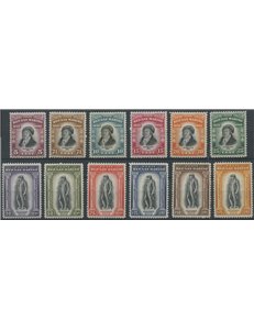 SAN MARINO 1935 Melchiorre Delfico 12v MH*