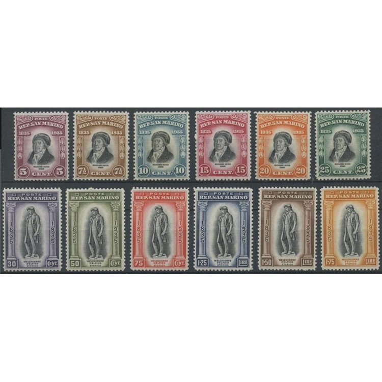 SAN MARINO 1935 Melchiorre Delfico 12v MH*