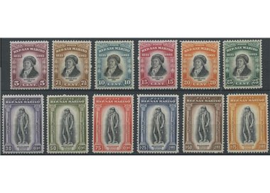 SAN MARINO 1935 Melchiorre Delfico 12v MH*