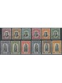 SAN MARINO 1935 Melchiorre Delfico 12v MH*