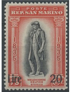SAN MARINO 1942 Melchiorre Delfico MH*