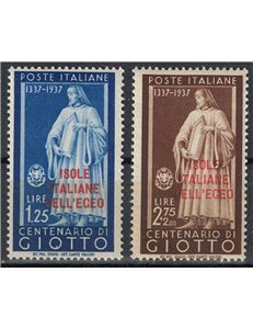EGEO 1938 Illustrious Men, Giotto 2v MNH**