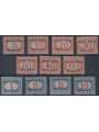 ITALIAN SOMALIA 1906 Postage Due 11v MH*