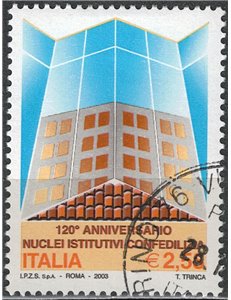 ITALY 2003 Confedilizia us