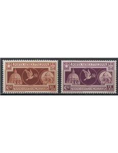 ITALY KINGDOM 1933 Holy Year (airmail) 2v MNH**
