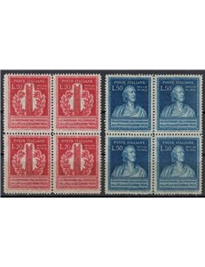 ITALY 1949 Volta's electric battery (in block of four) 2v MNH**