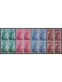 ITALY 1948 Capitoline Tower (in block of four) 4v MNH**
